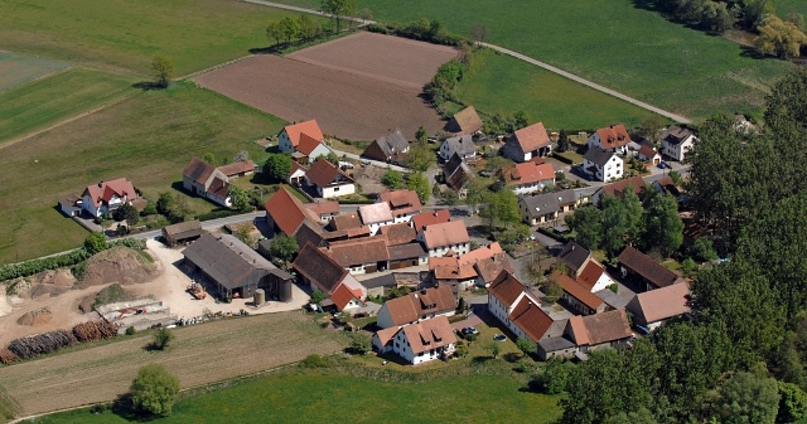 Luftbild vom Ortsteil Uttstadt